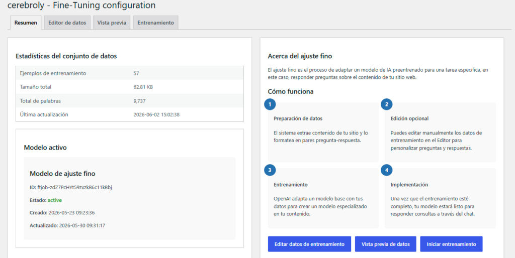plugin WordPress fine-tuning